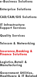 Insurance,Banking & Finance Solutions
